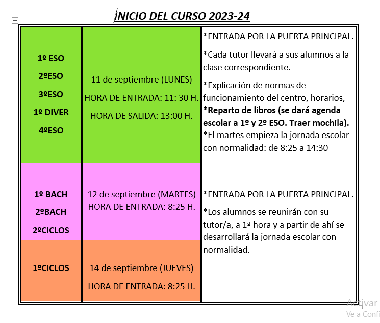 HORARIO INICIO CURSO